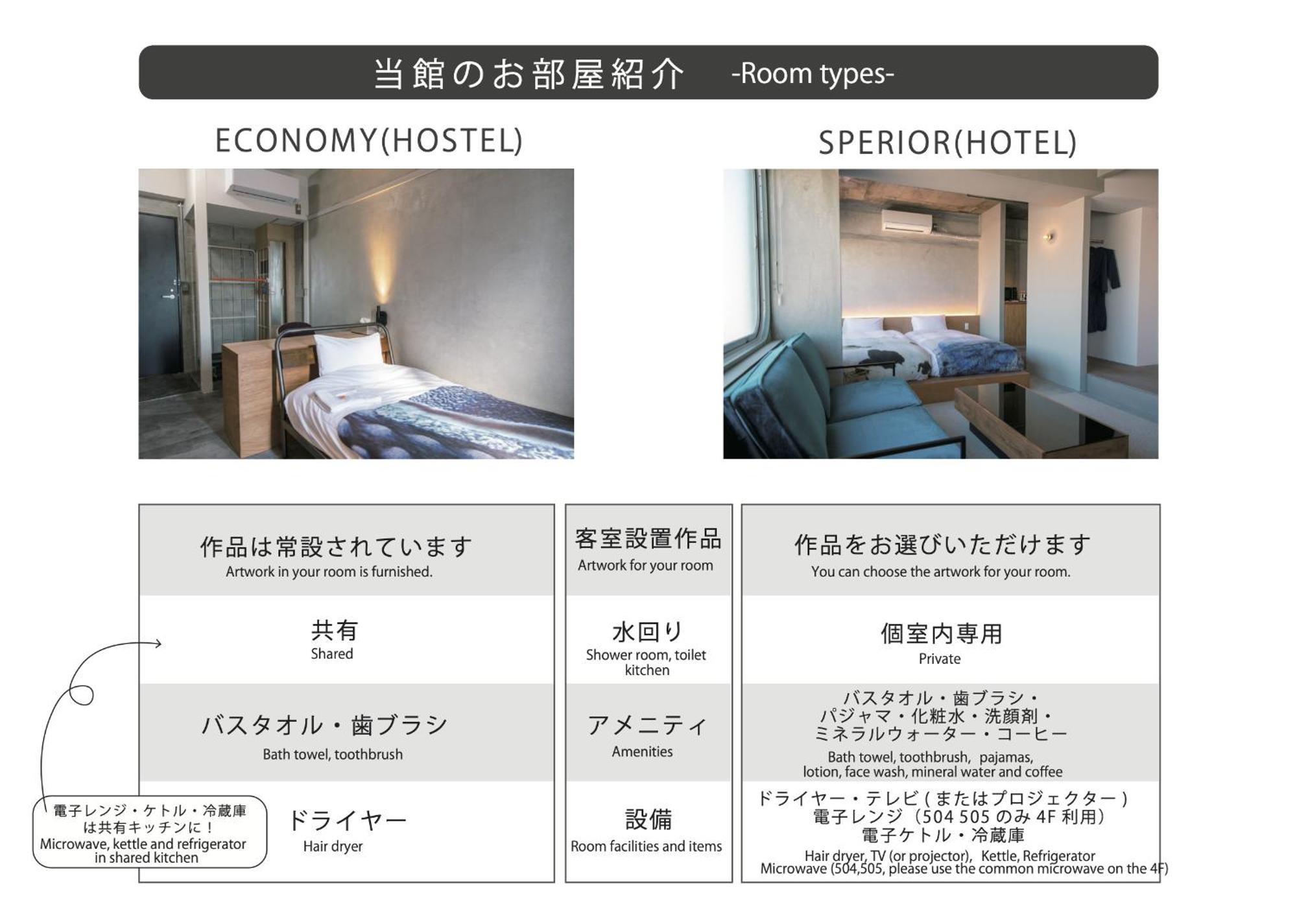 Kagan Hotel & Hostel Kioto Exterior foto